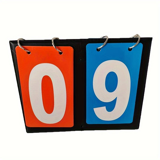 scoreboard numbers